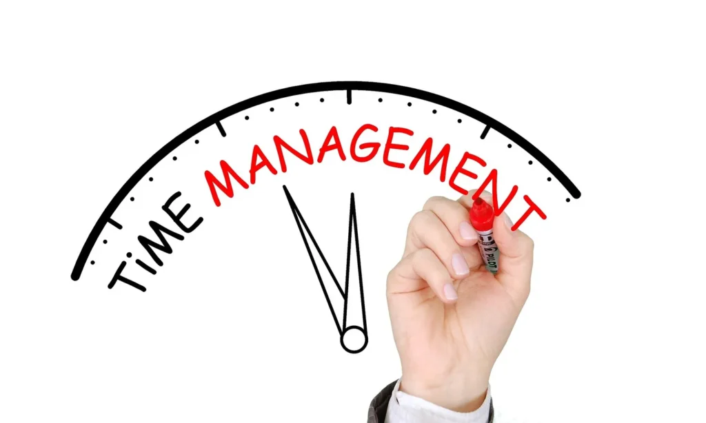 How To Manage Time Effectively
