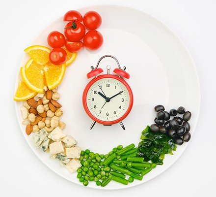 Benefits of Intermittent Fasting