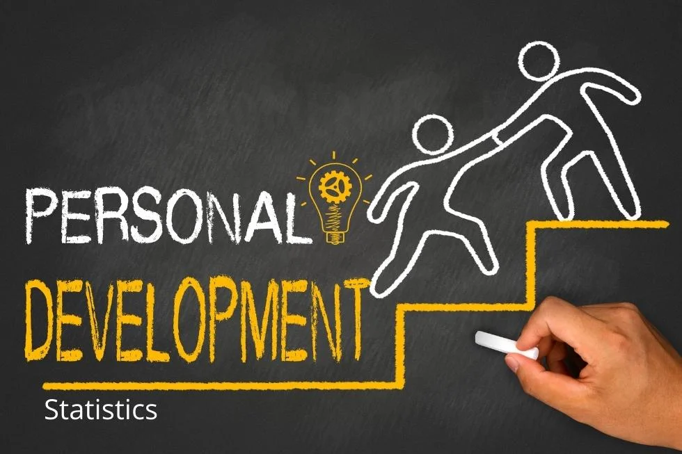 Personal Development